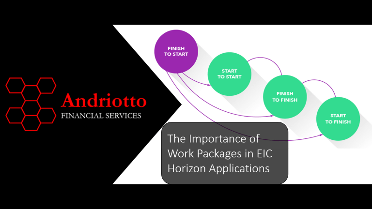 Work Packages in EIC Horizon Applications
